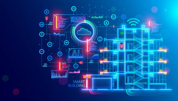 Systems Architecture